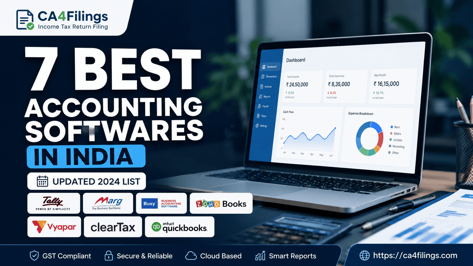 7 Best Accounting Softwares in India (Updated 2024 List)