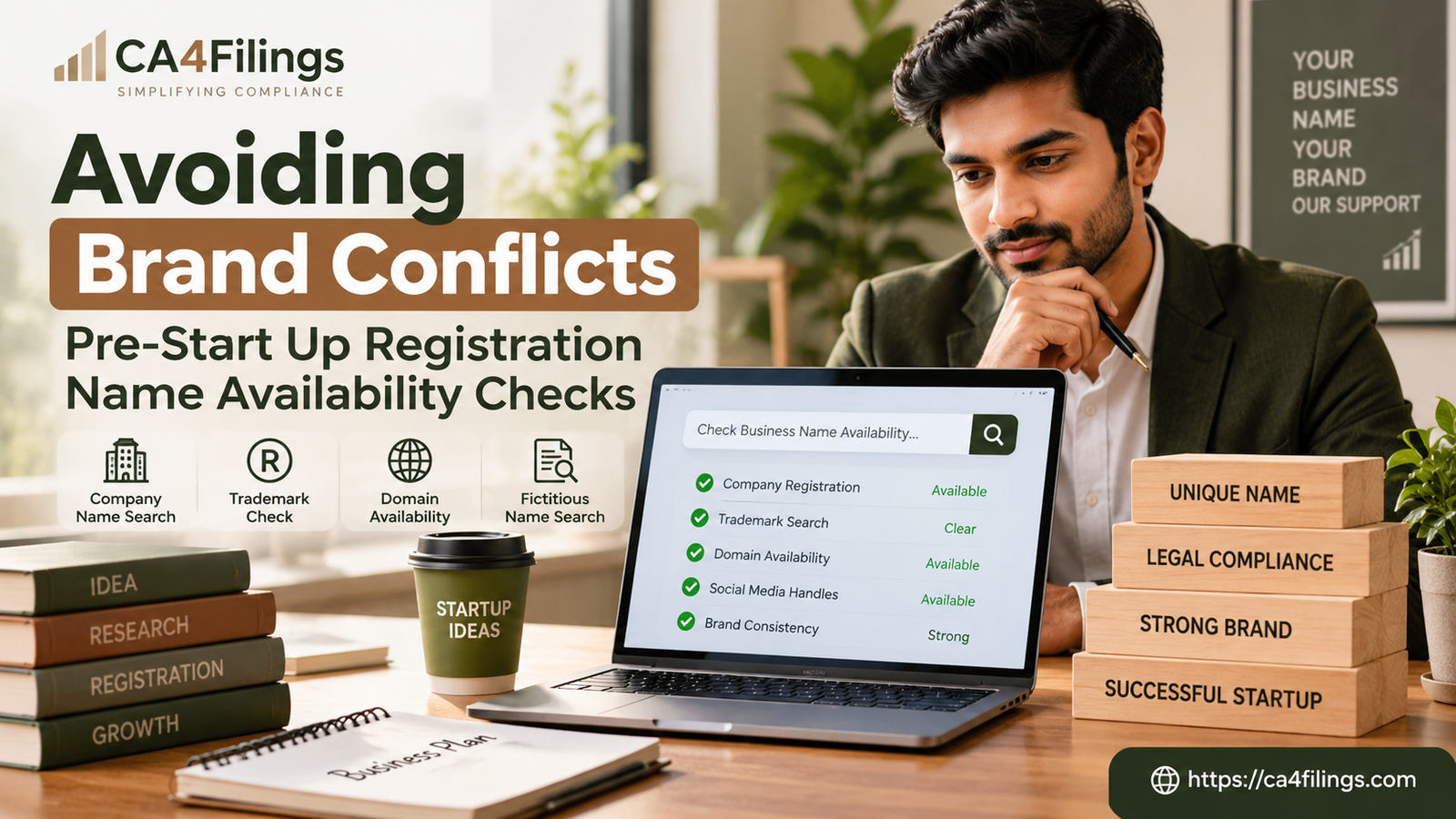 Avoiding Brand Conflicts: Pre-Start Up Registration Name Availability Checks