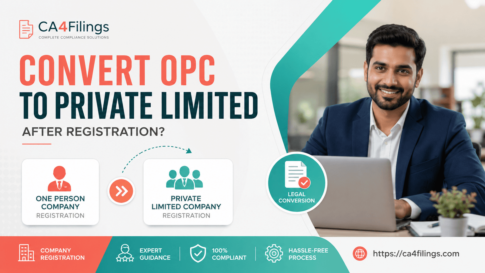 Can You Convert to Private Limited After One Person Company Registration?