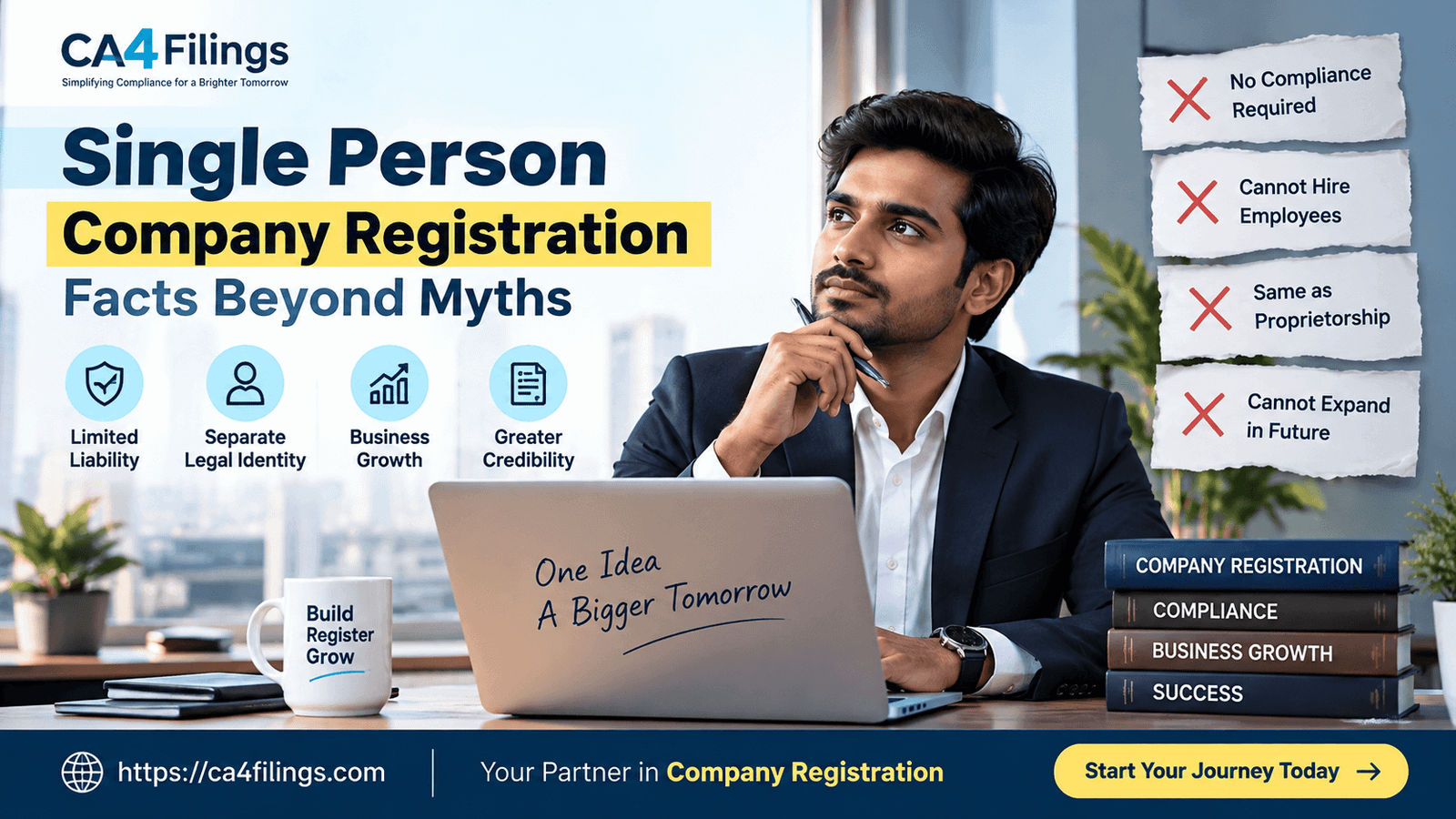 Common Misconceptions Surrounding Single Person Company Registration Frameworks