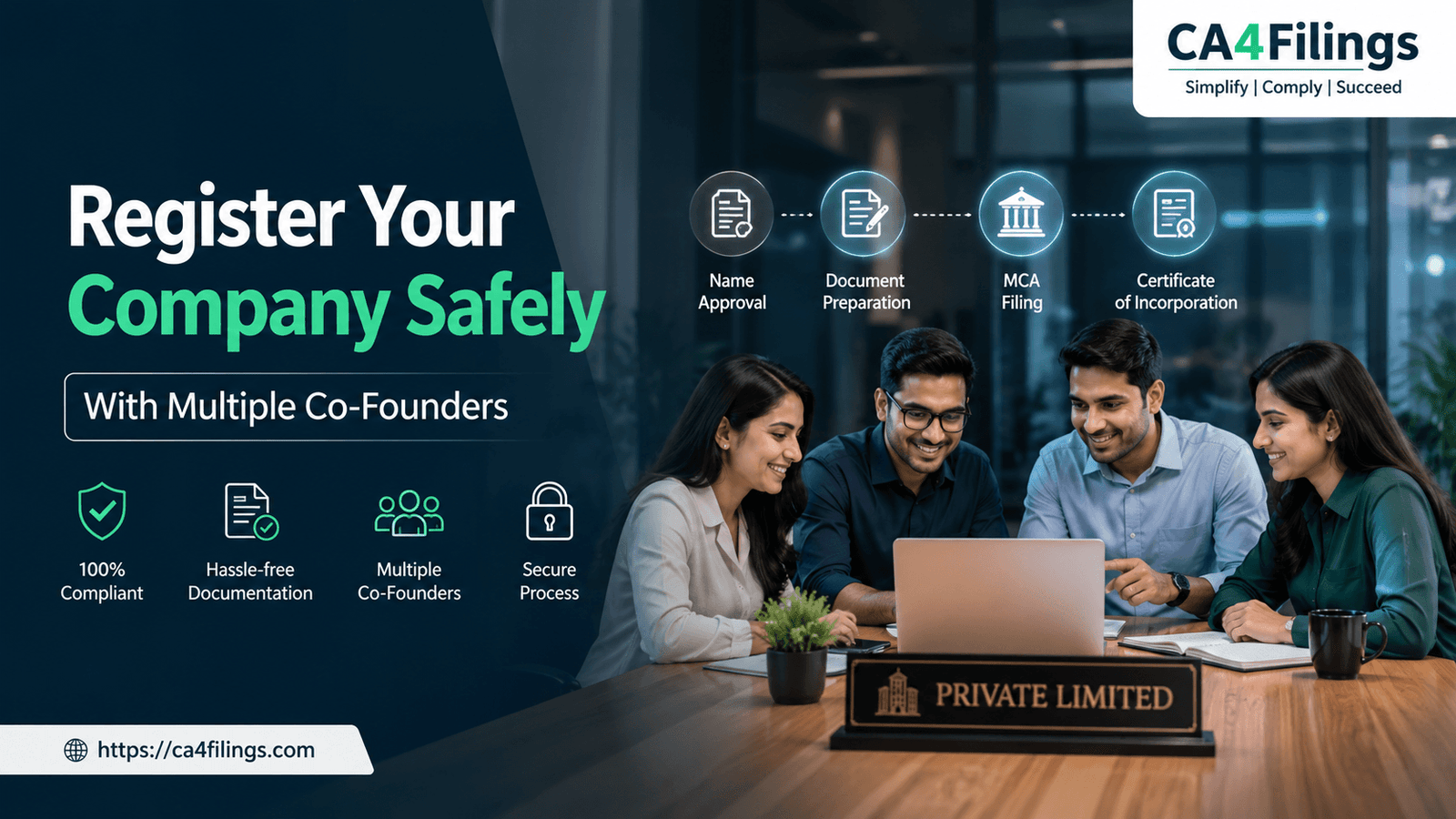 How Do We Register a Company Safely with Multiple Co-Founders?