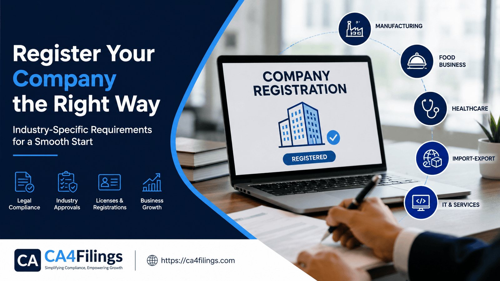How to Register a Company in Your Industry: Specific Requirements