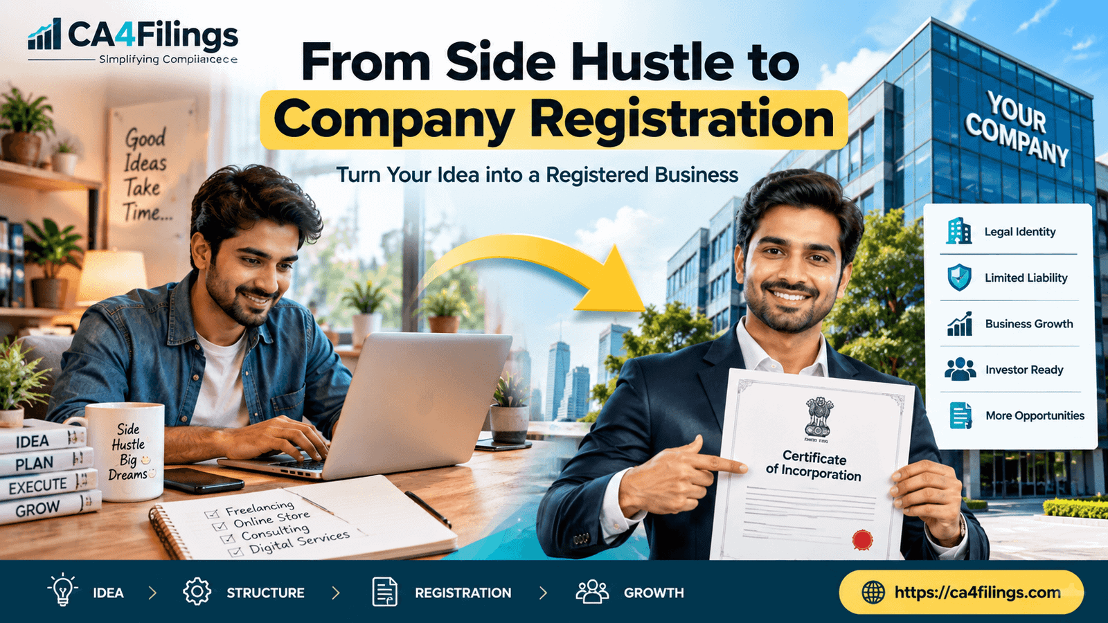 How to Register a Company When Transitioning from a Side Hustle
