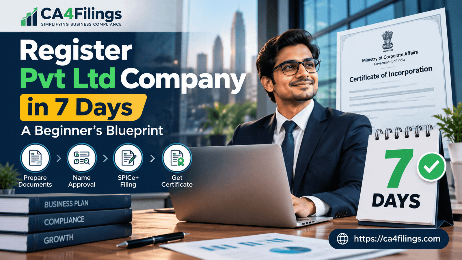 How to Register a Pvt Ltd Company in 7 Days: A Beginner’s Blueprint
