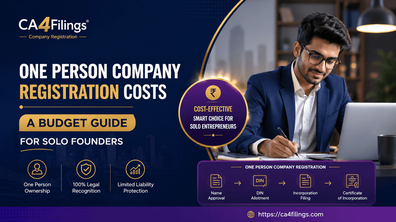 One Person Company Registration Costs: A Budget Guide for Solo Founders