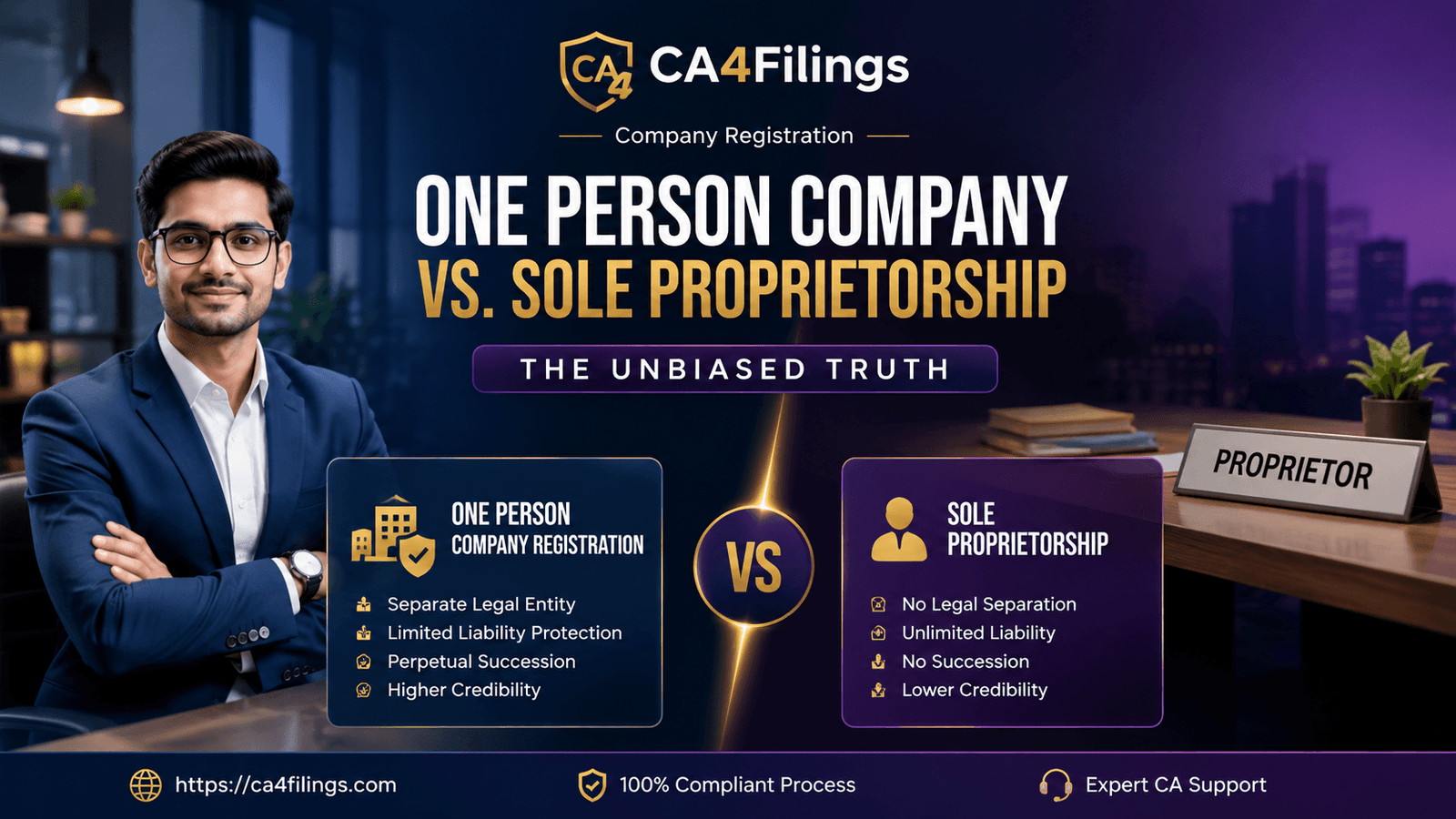 One Person Company Registration vs. Sole Proprietorship: The Unbiased Truth