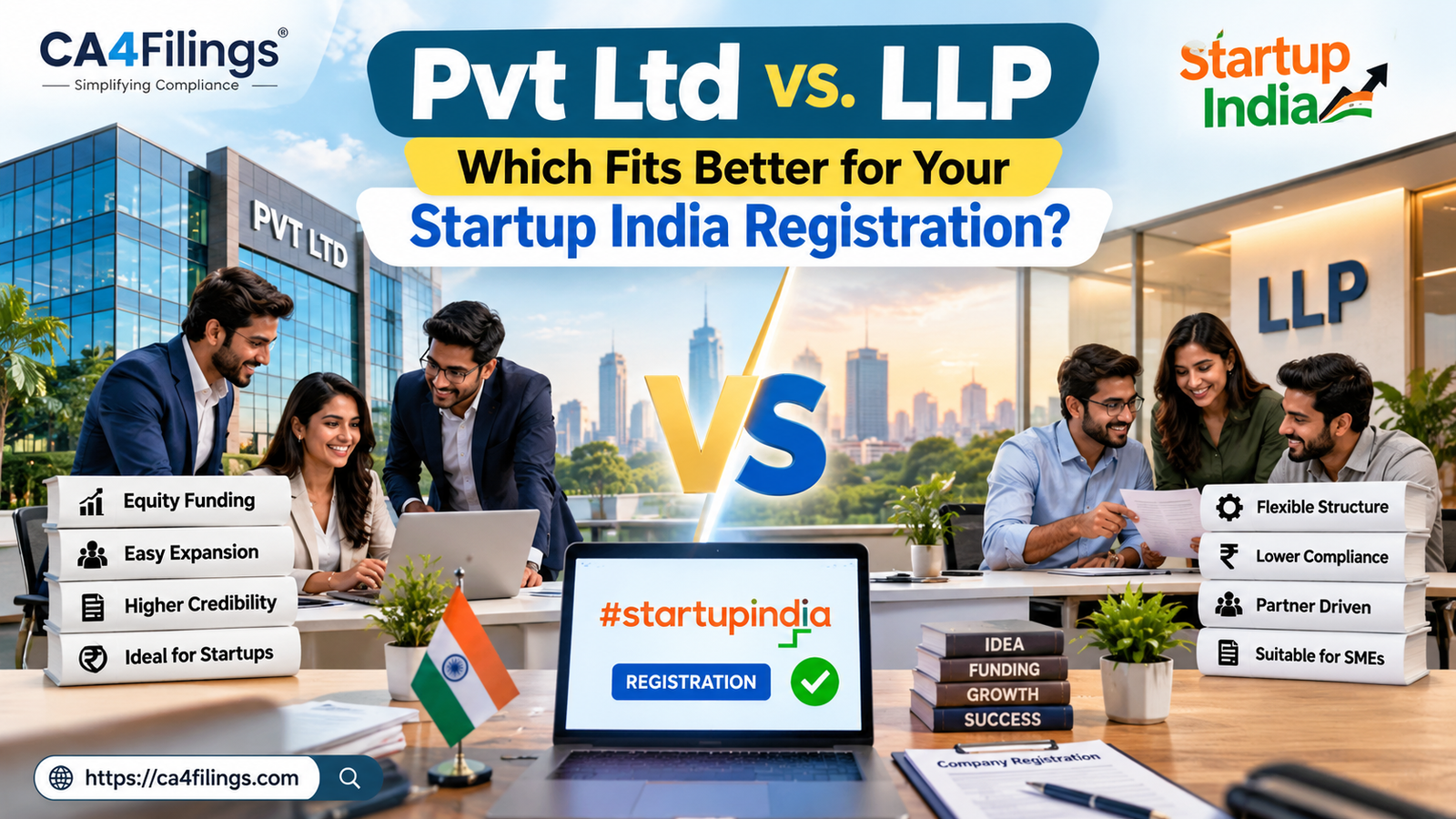 Pvt Ltd vs. LLP: Which Fits Better for Your Startup India Registration?