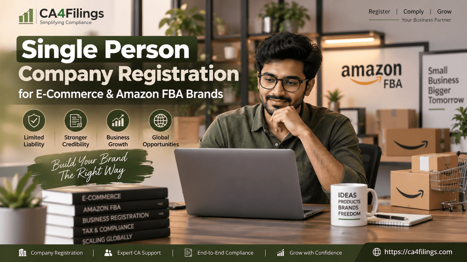Single Person Company Registration for E-Commerce and Amazon FBA Brands