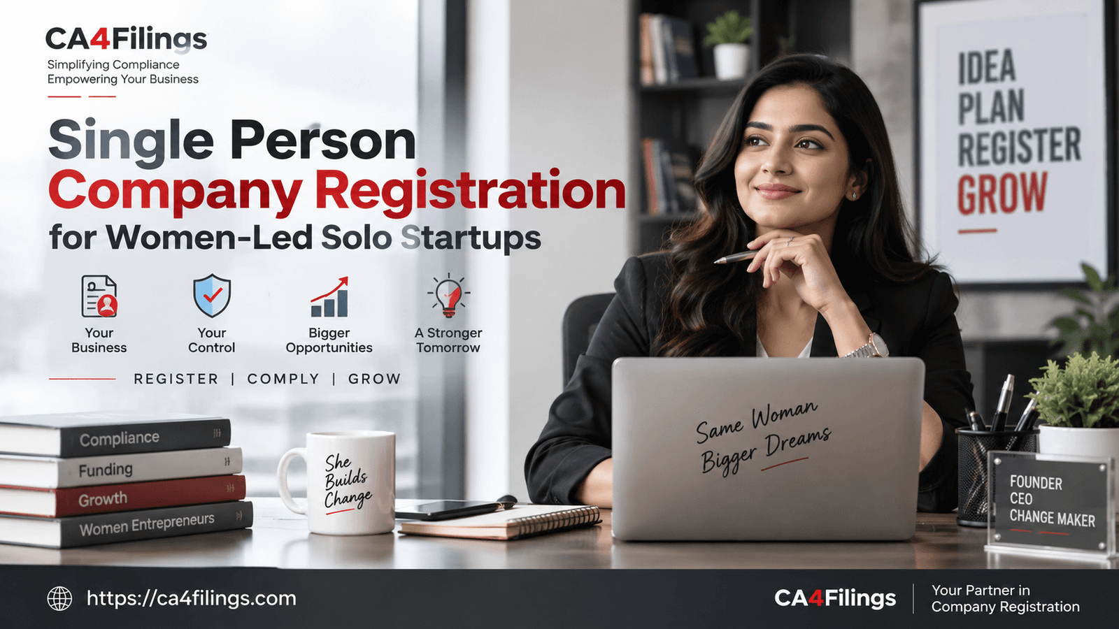 Single Person Company Registration Protocols for Women-Led Solo Startups