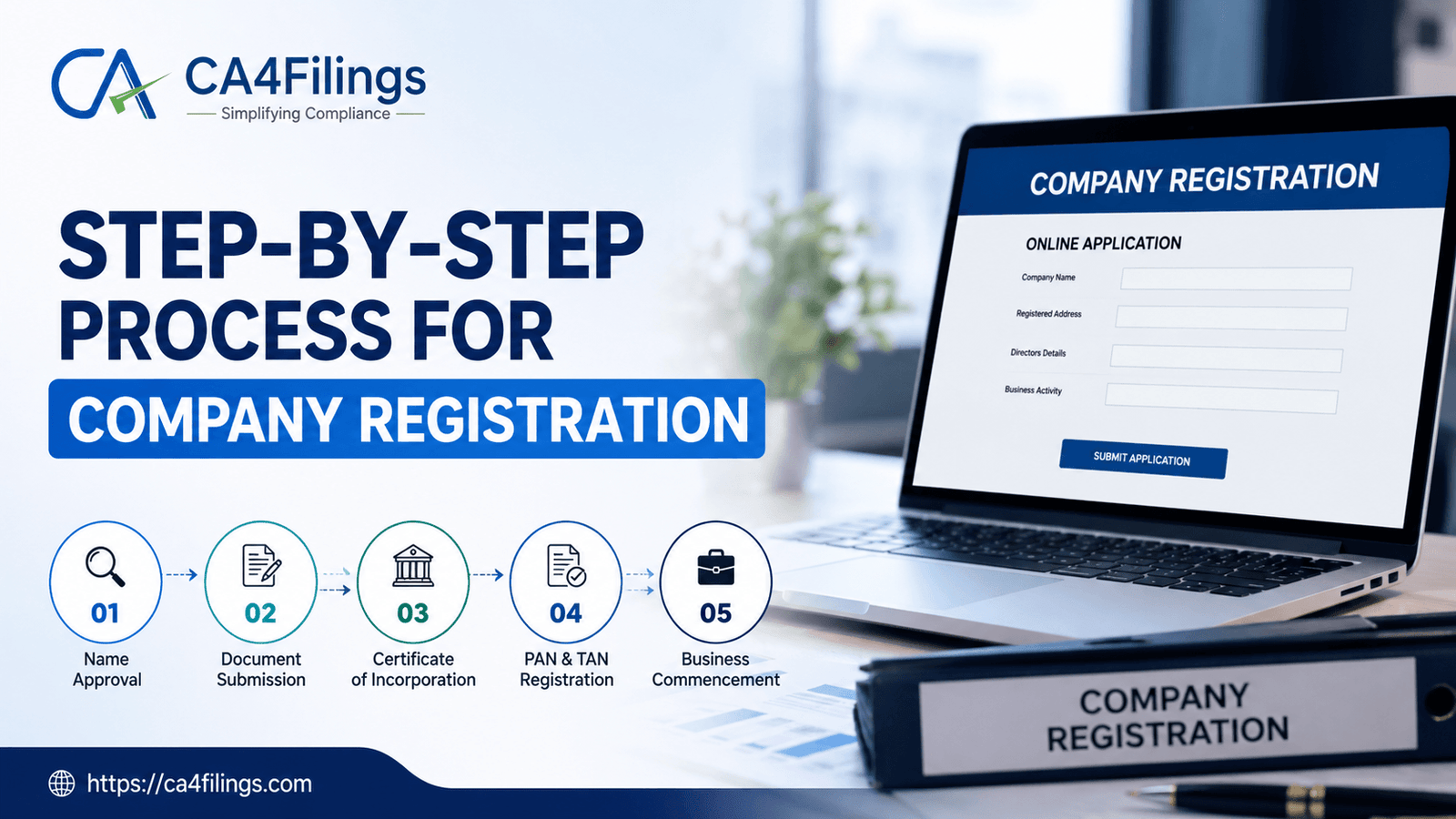 Step-by-Step Process for Company Registration