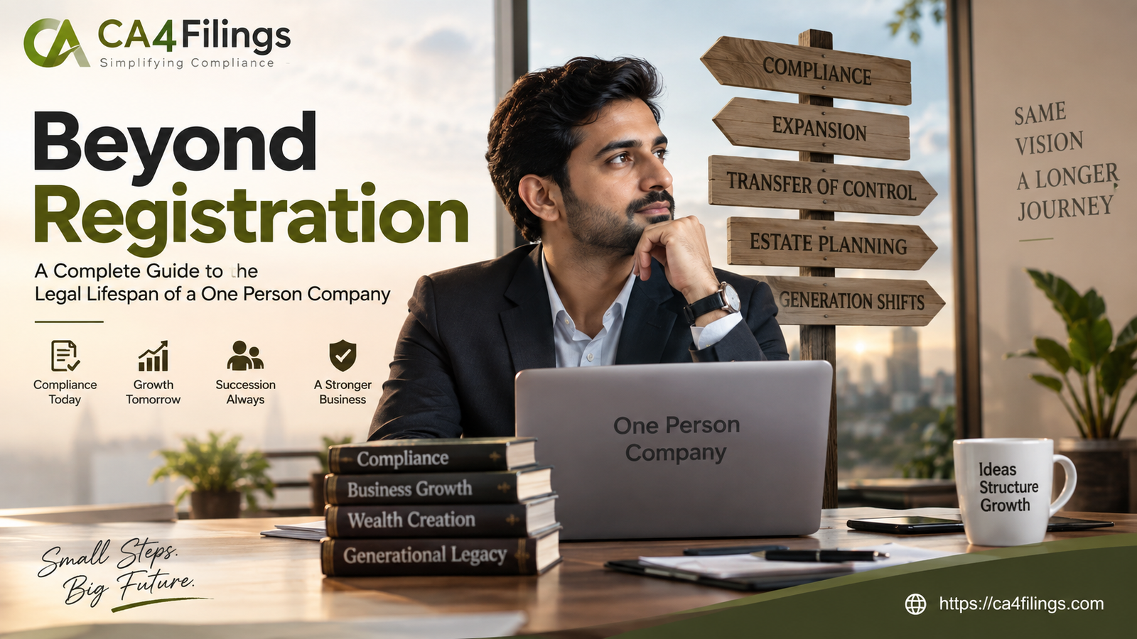 The Legal Lifespan: What Happens After You Register One Person Company Status
