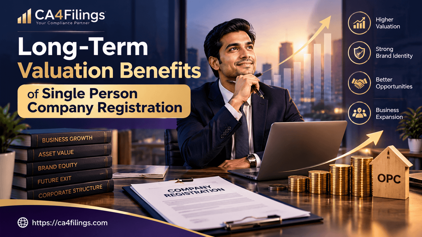 The Long-Term Valuation Benefits of Single Person Company Registration