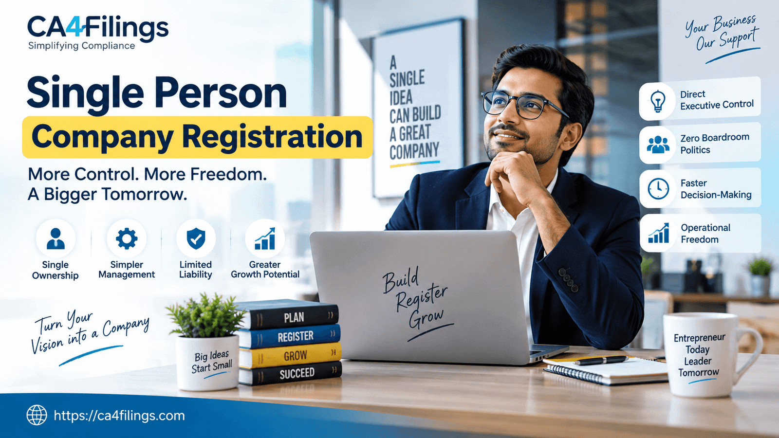 The Operational Freedom of Securing a Single Person Company Registration