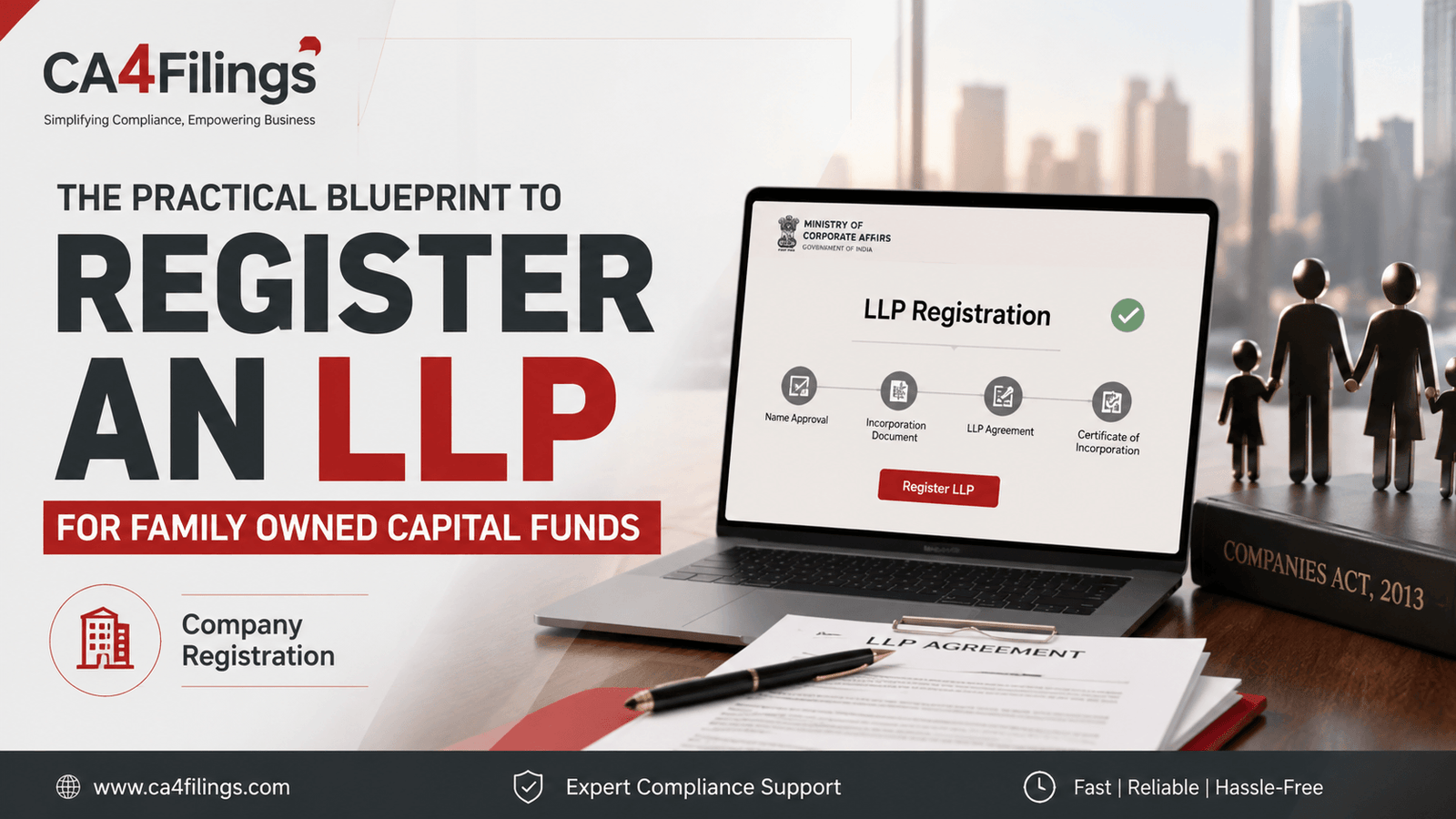 The Practical Blueprint to register an llp for Family Owned Capital Funds