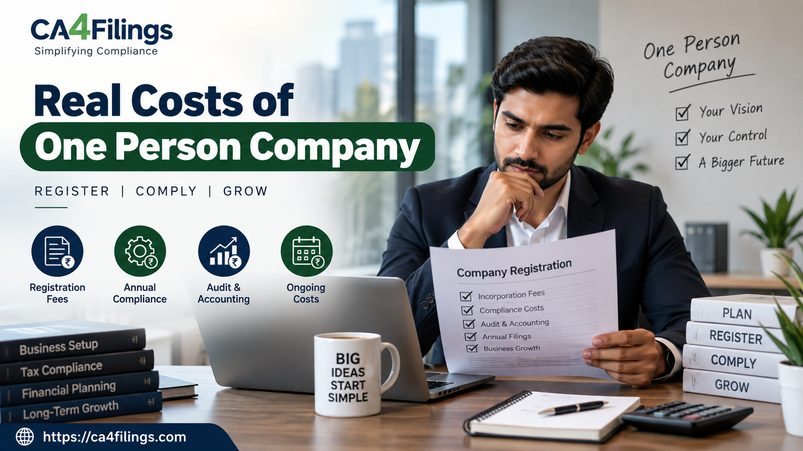 The Real Costs You Face to Register One Person Company Status and Keep It
