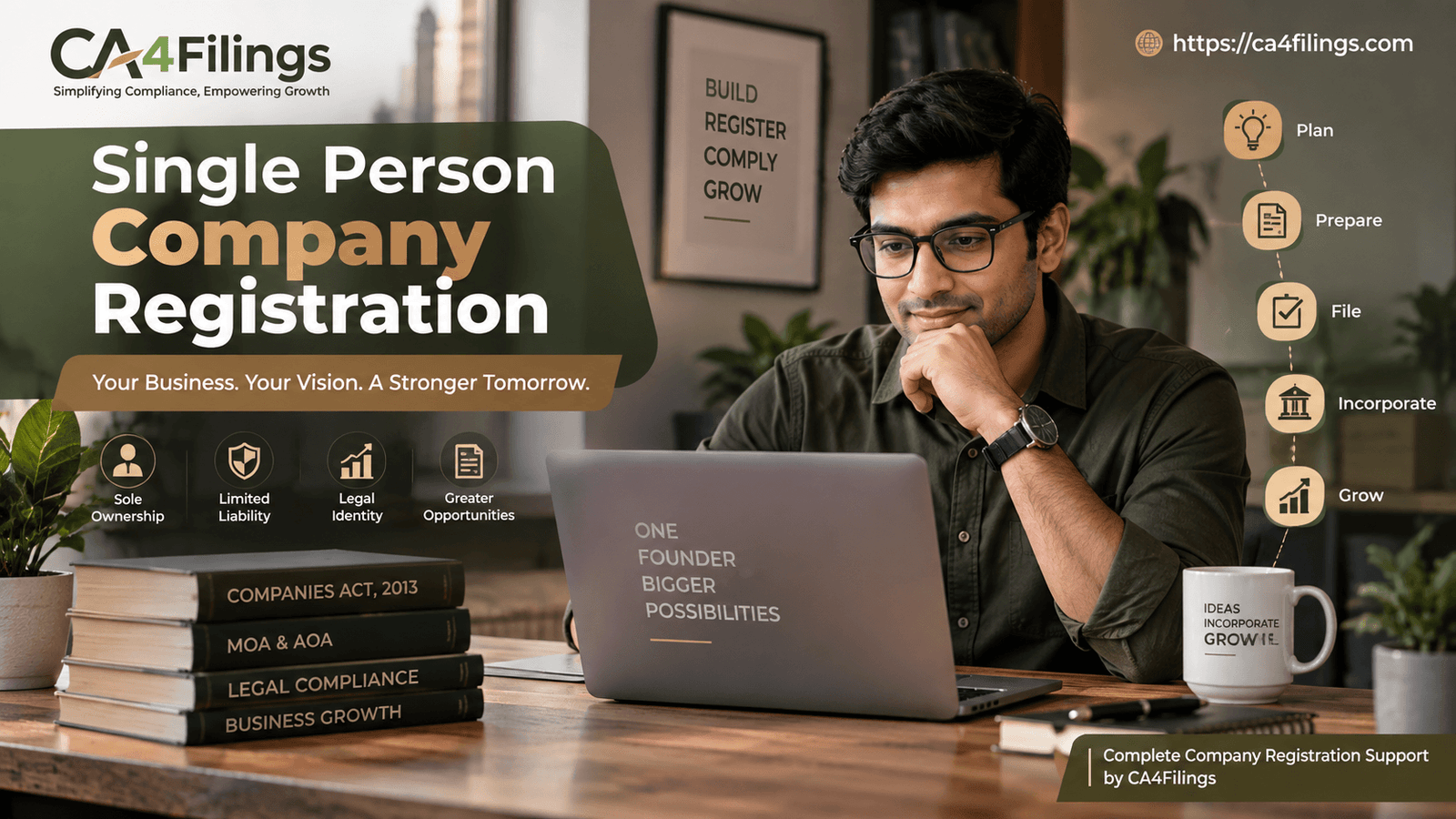 The Step-by-Step Legal Architecture of Single Person Company Registration