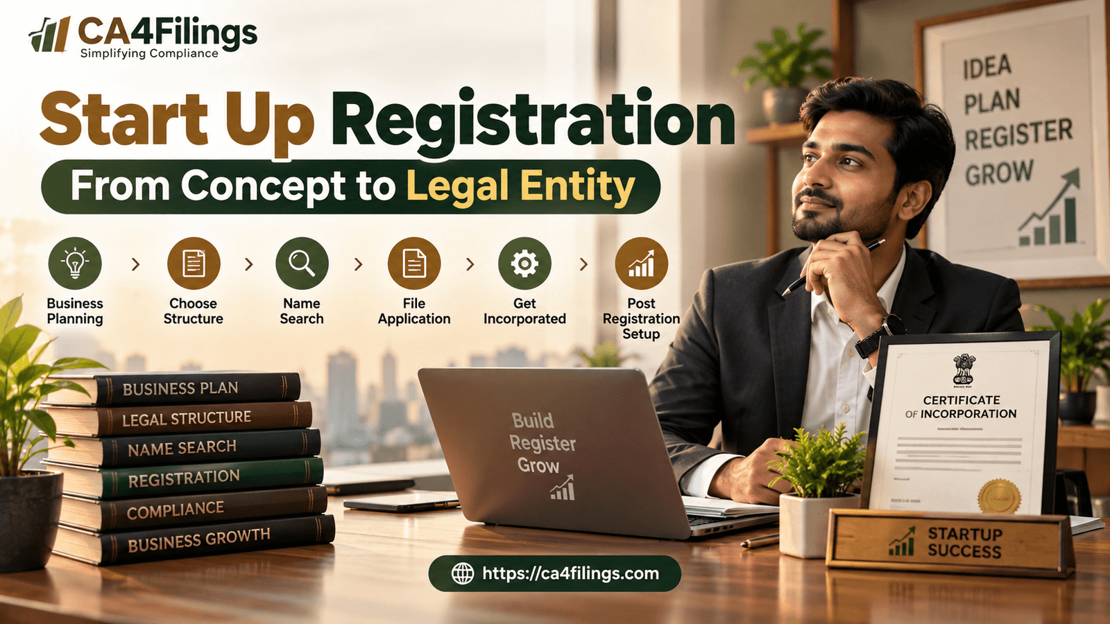 The Ultimate Start Up Registration Timeline: From Concept to Legal Entity