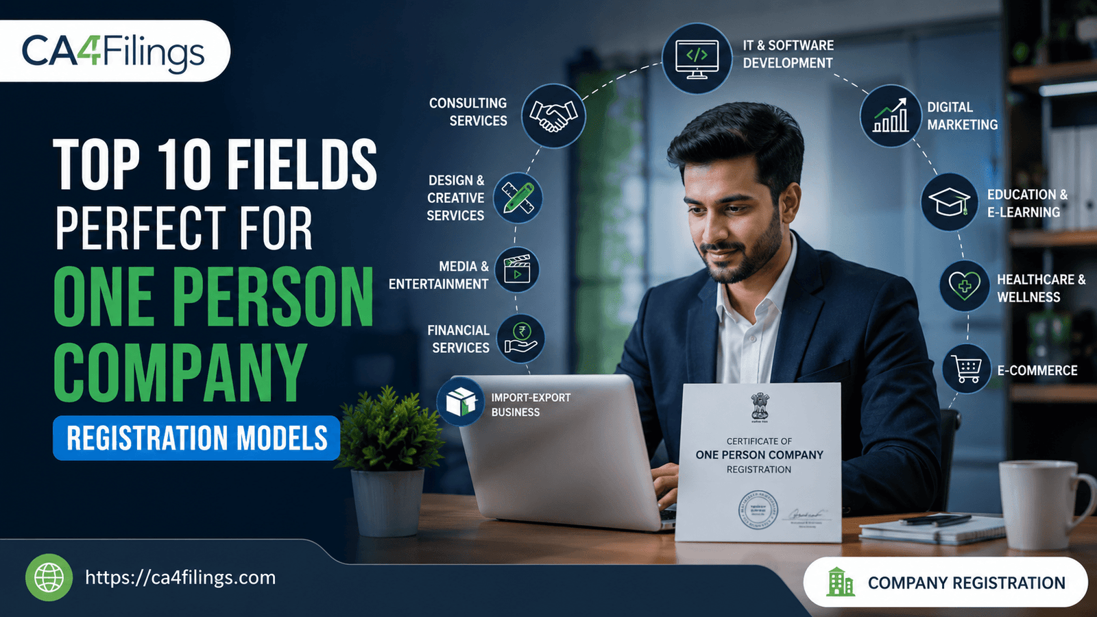 Top 10 Fields Perfect for One Person Company Registration Models