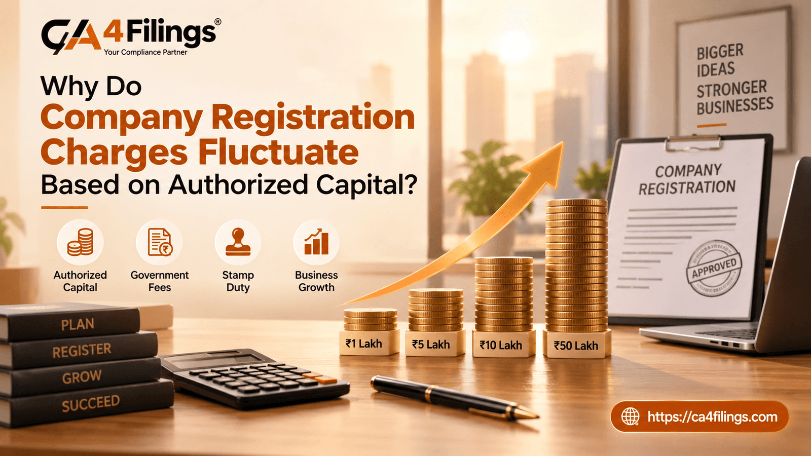 Why Do Company Registration Charges Fluctuate Based on Authorized Capital?