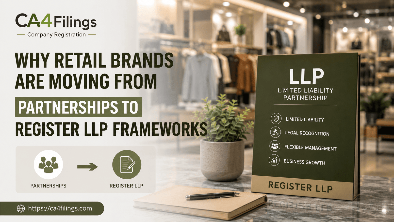 Why Retail Brands Are Moving from Partnerships to register llp Frameworks