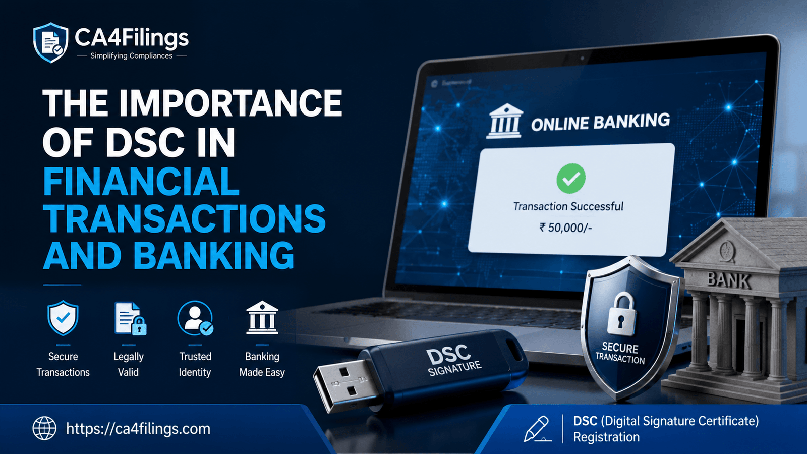 The Importance of DSC in Financial Transactions and Banking