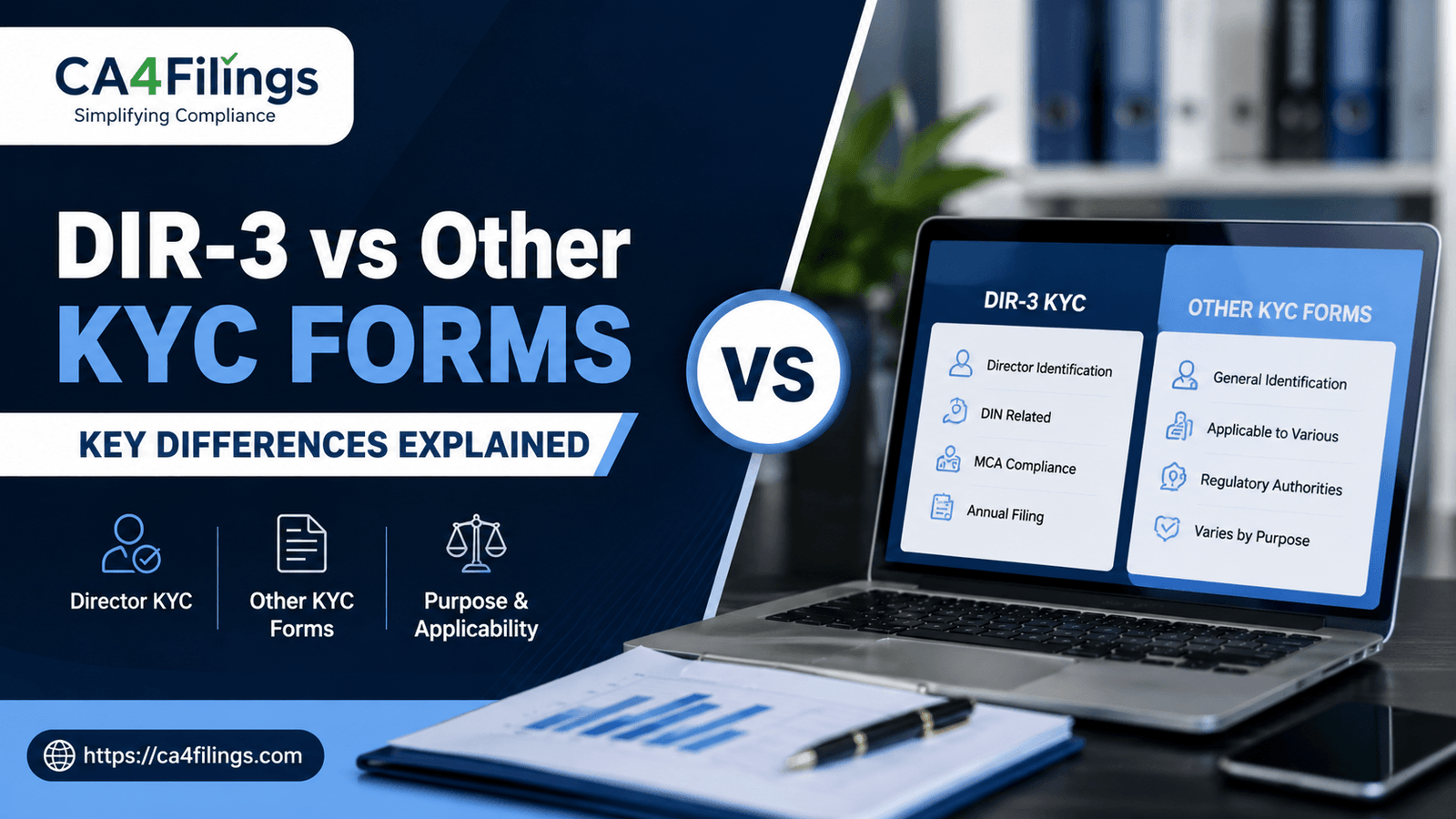 Understanding the Differences Between DIR-3 and Other KYC Forms