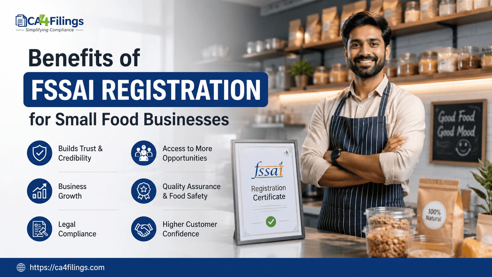 Benefits of FSSAI Registration for Small Food Businesses