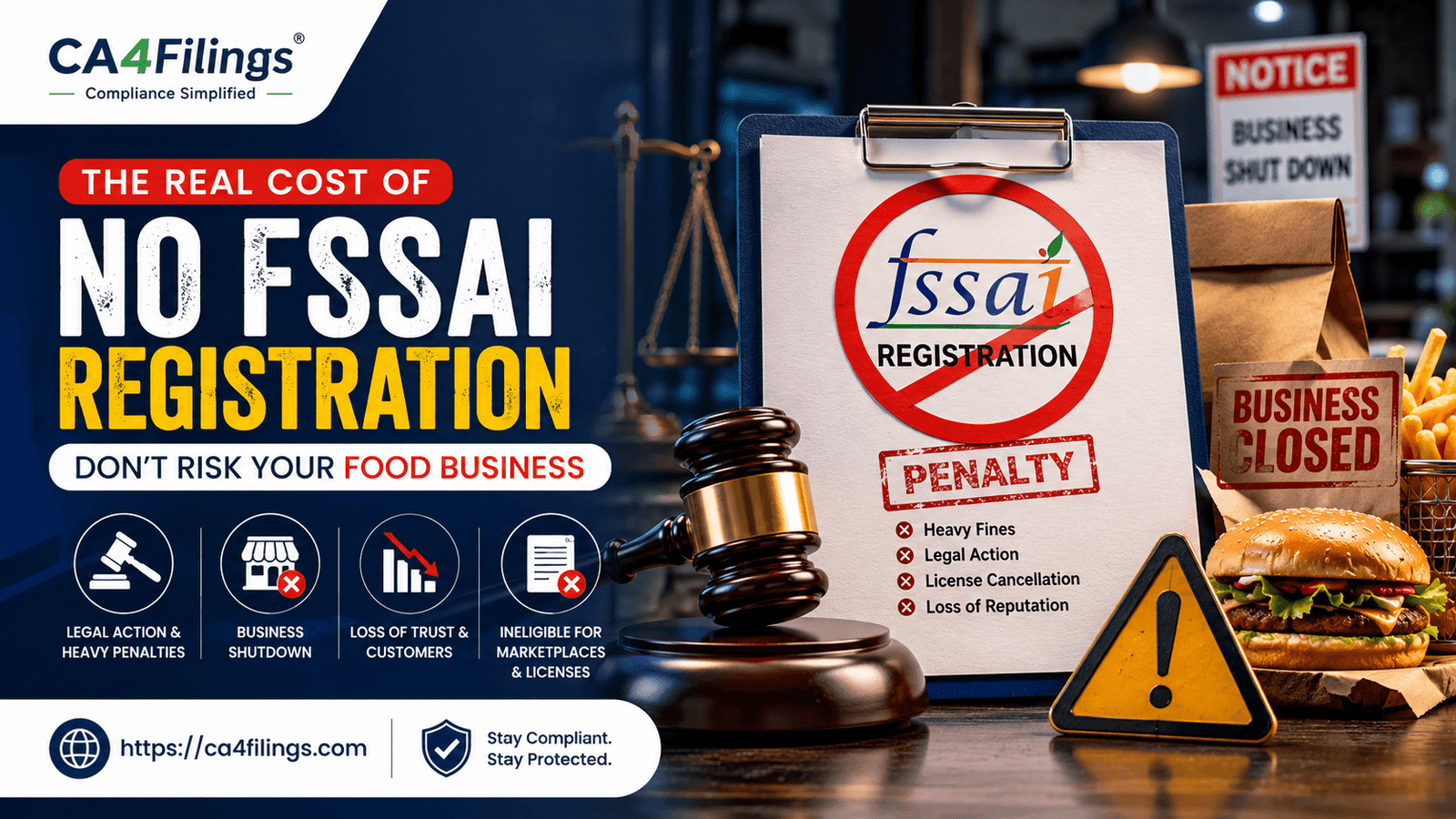 Consequences of Not Having FSSAI Registration for Your Food Business