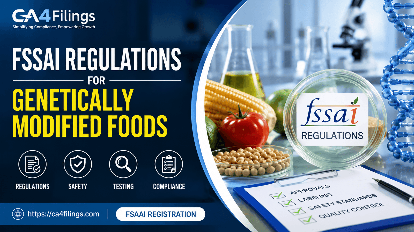 FSSAI Regulations for Genetically Modified Foods