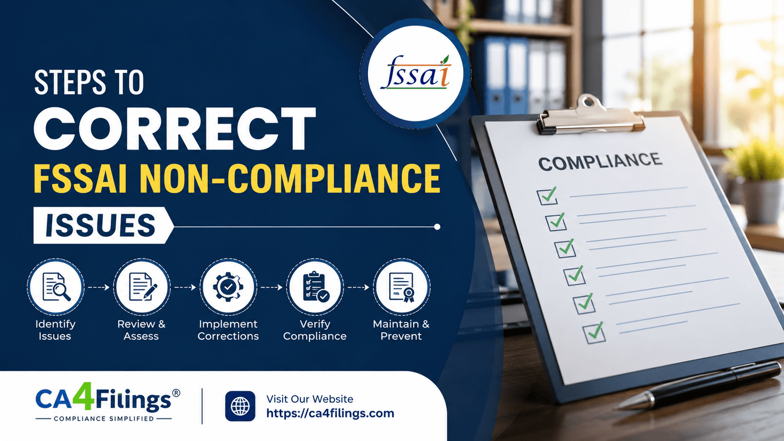Steps to Correct FSSAI Non-Compliance Issues
