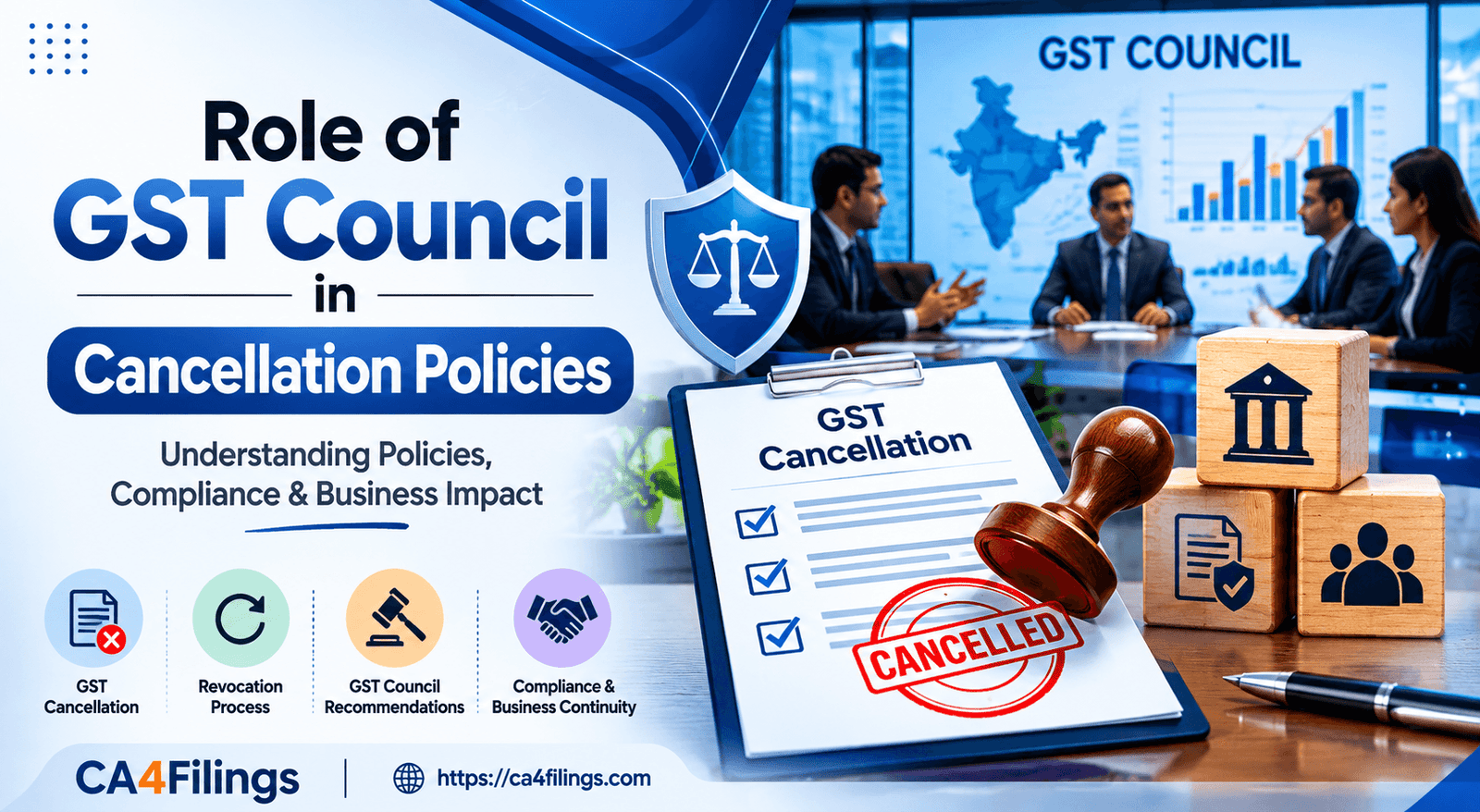 Exploring the Role of GST Council in Cancellation Policies