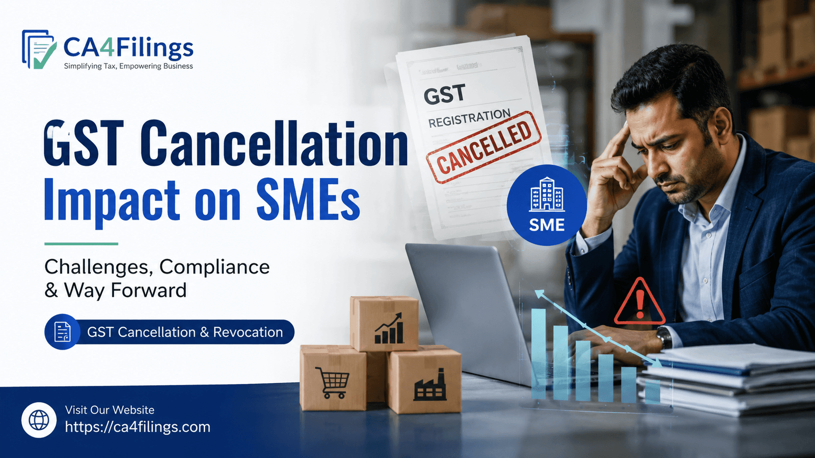How GST Cancellation Affects Small and Medium Enterprises (SMEs)