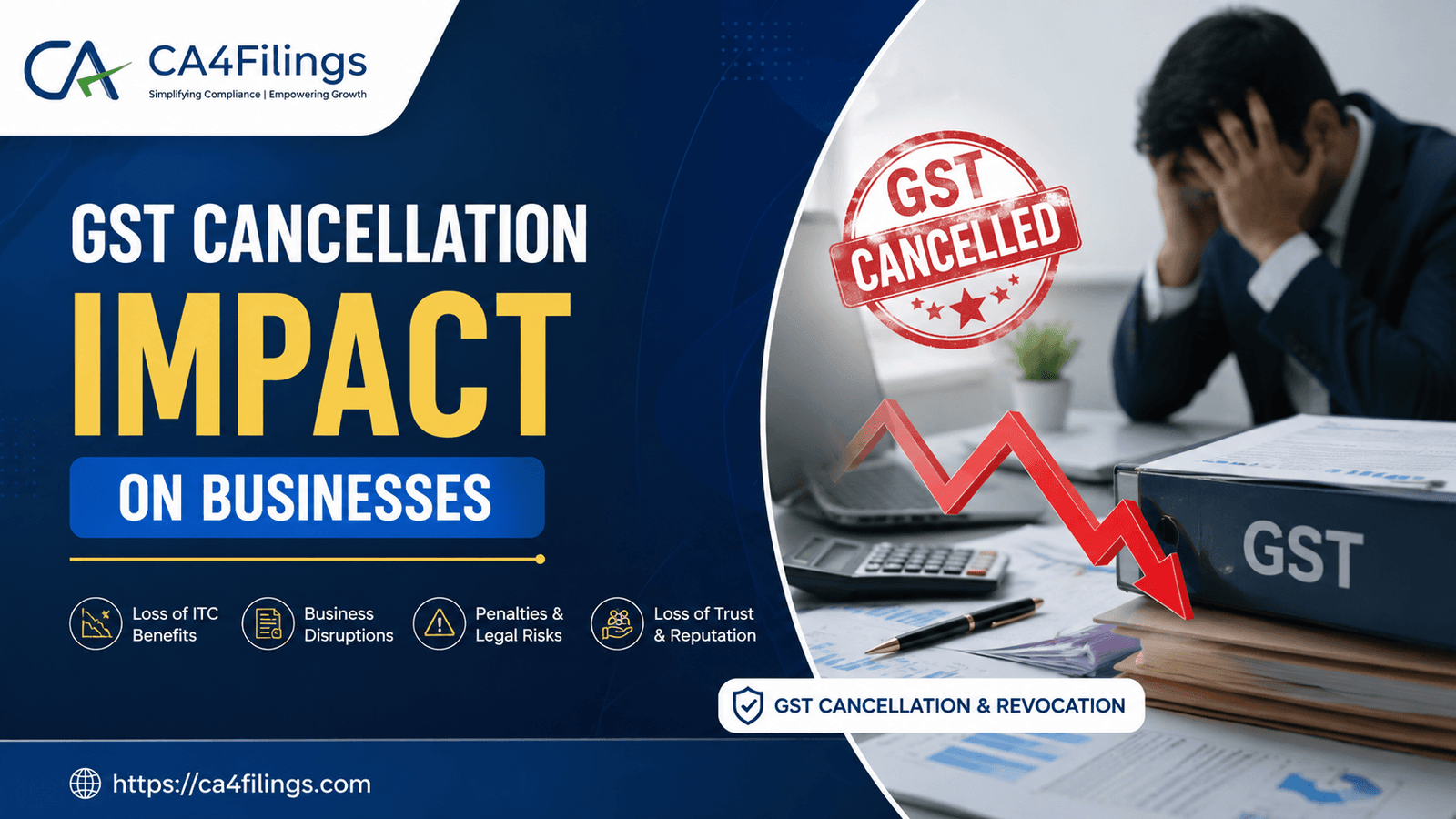 The Impact of GST Cancellation on Businesses