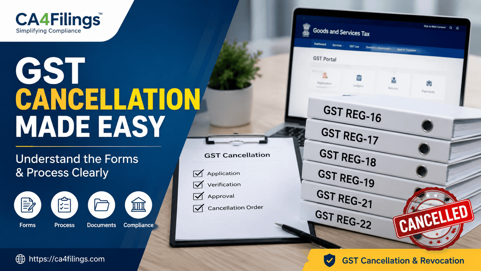 Understanding the Different Forms Required for GST Cancellation