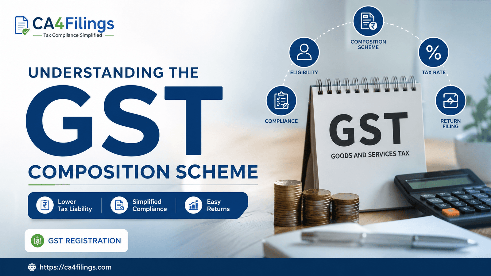 Understanding the GST Composition Scheme