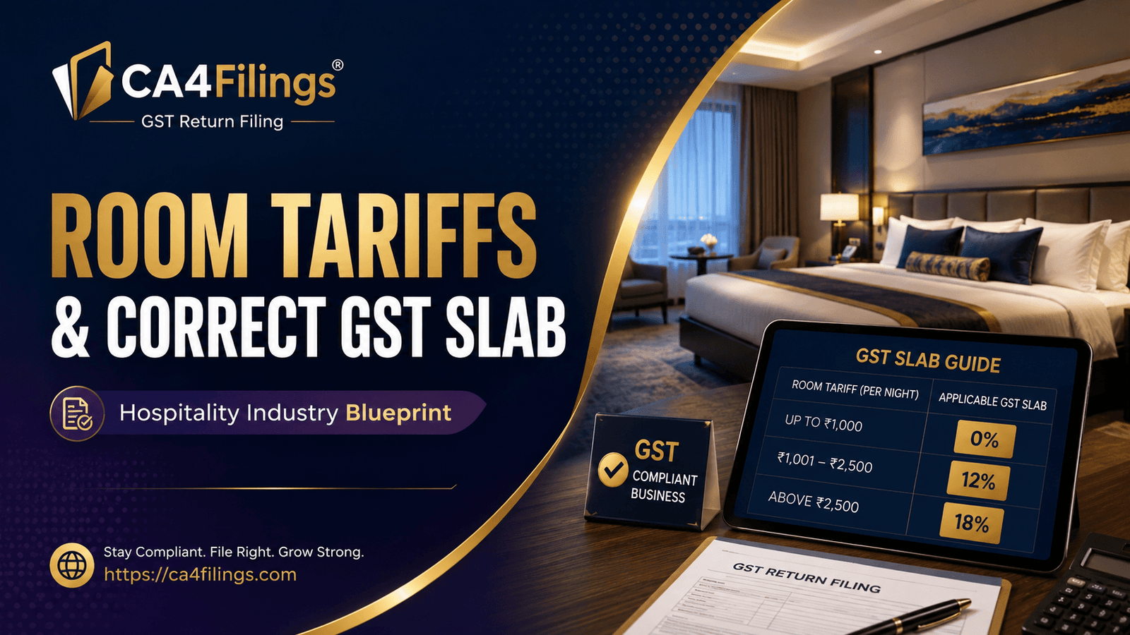 Hospitality Industry Blueprint: Room Tariffs and the Correct GST Slab