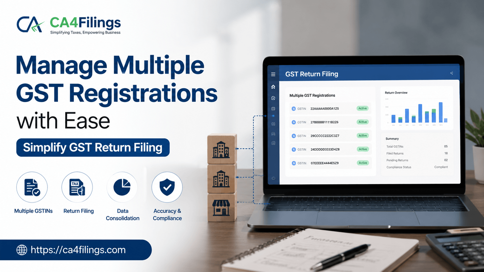How to Handle Multiple GST Registrations in Return Filing
