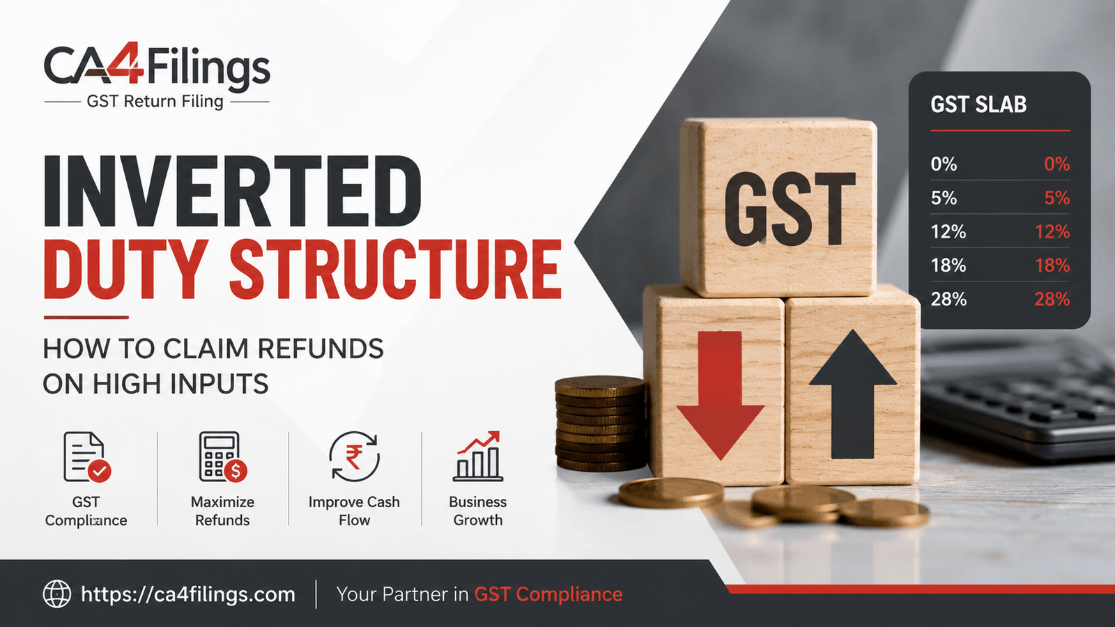 Inverted Duty Structure: How to Claim Refunds on High Inputs