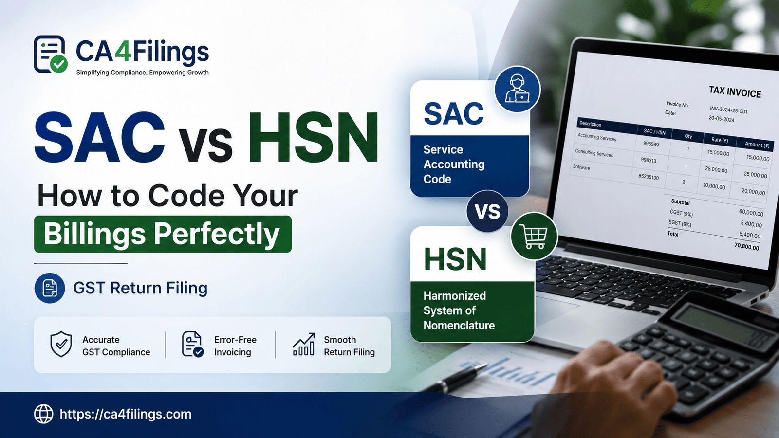 Service Accounting Codes (SAC) vs HSN: How to Code Your Billings Perfectly