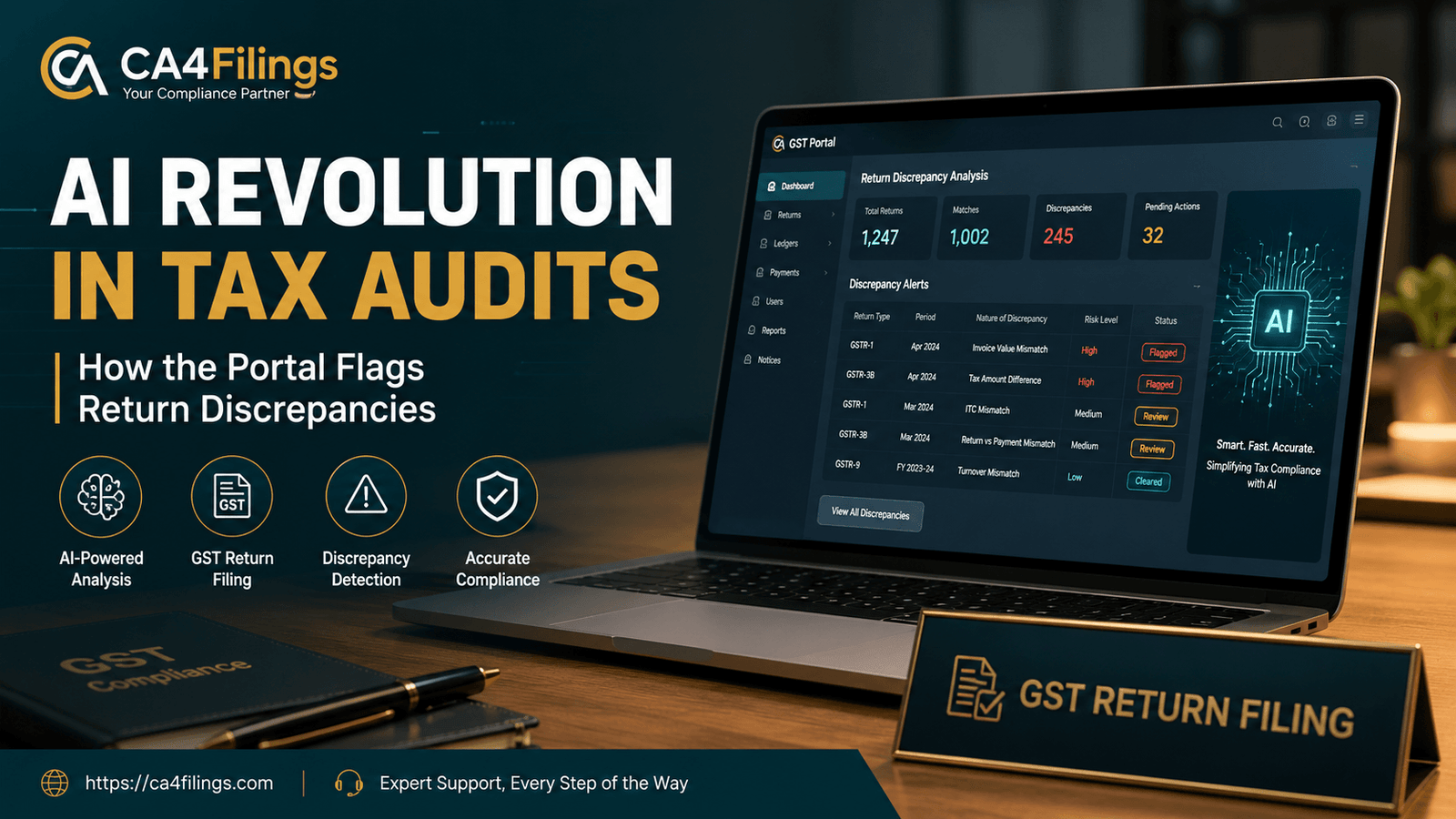 The AI Revolution in Tax Audits: How the Portal Flags Return Discrepancies
