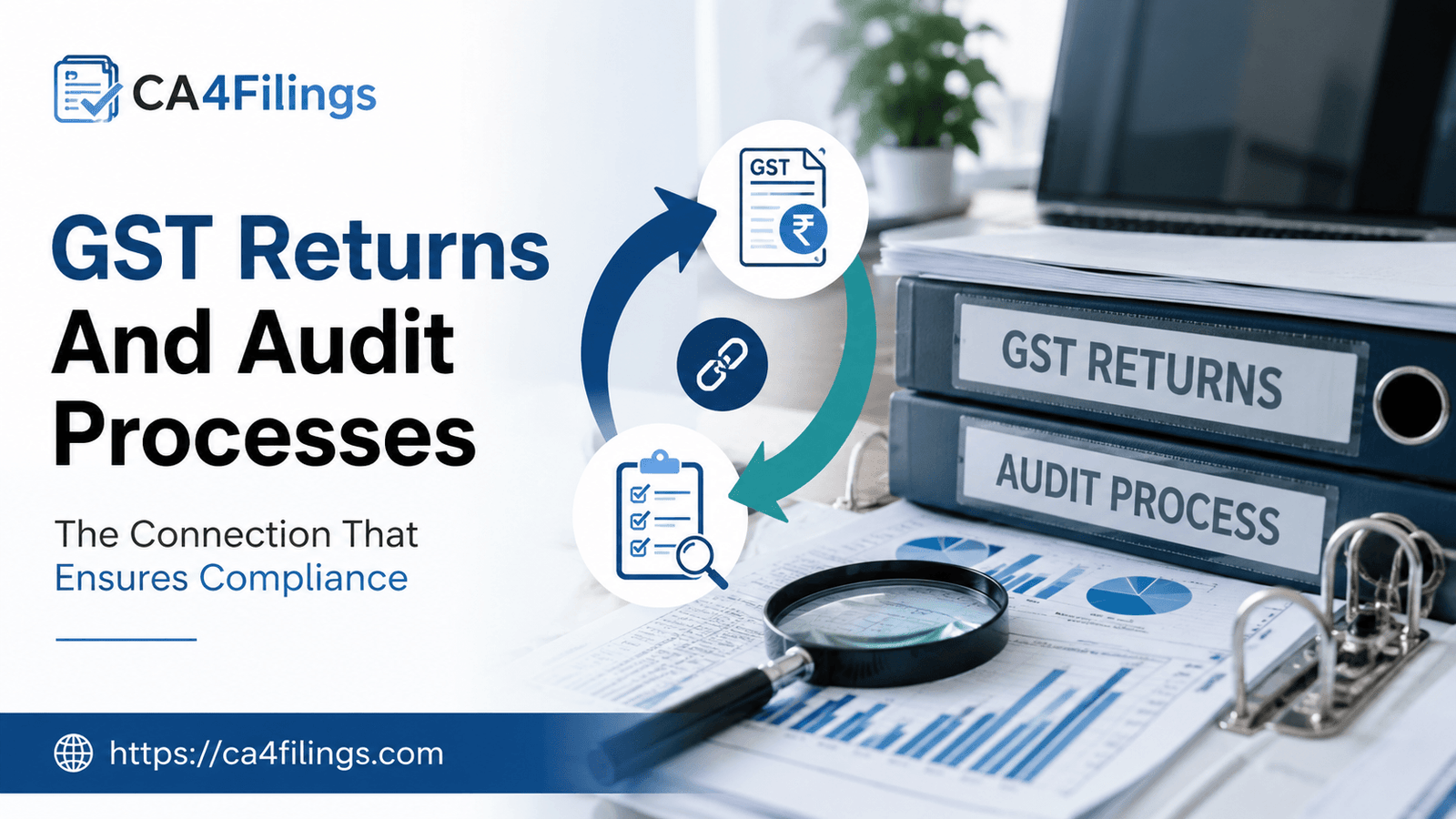The Connection Between GST Returns and Audit Processes