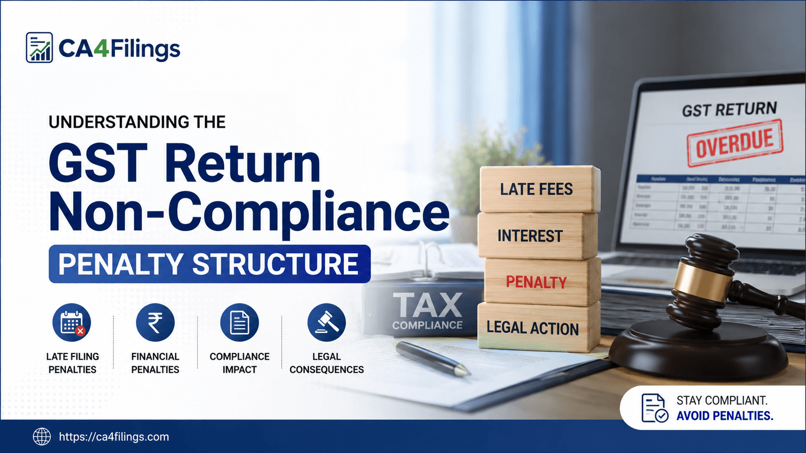 Understanding the Penalty Structure for GST Return Non-Compliance
