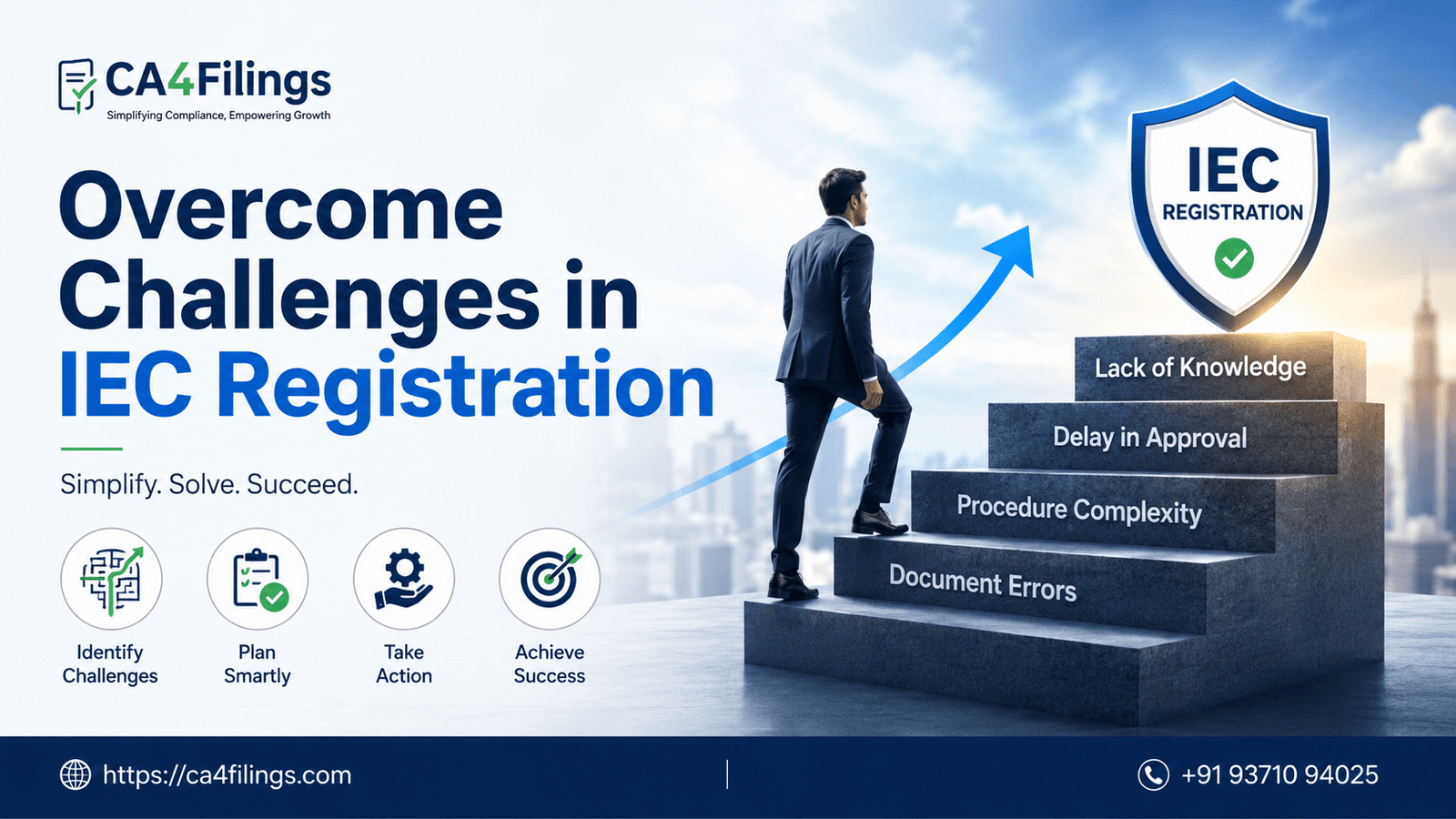 How to Overcome Common Challenges in IEC Registration