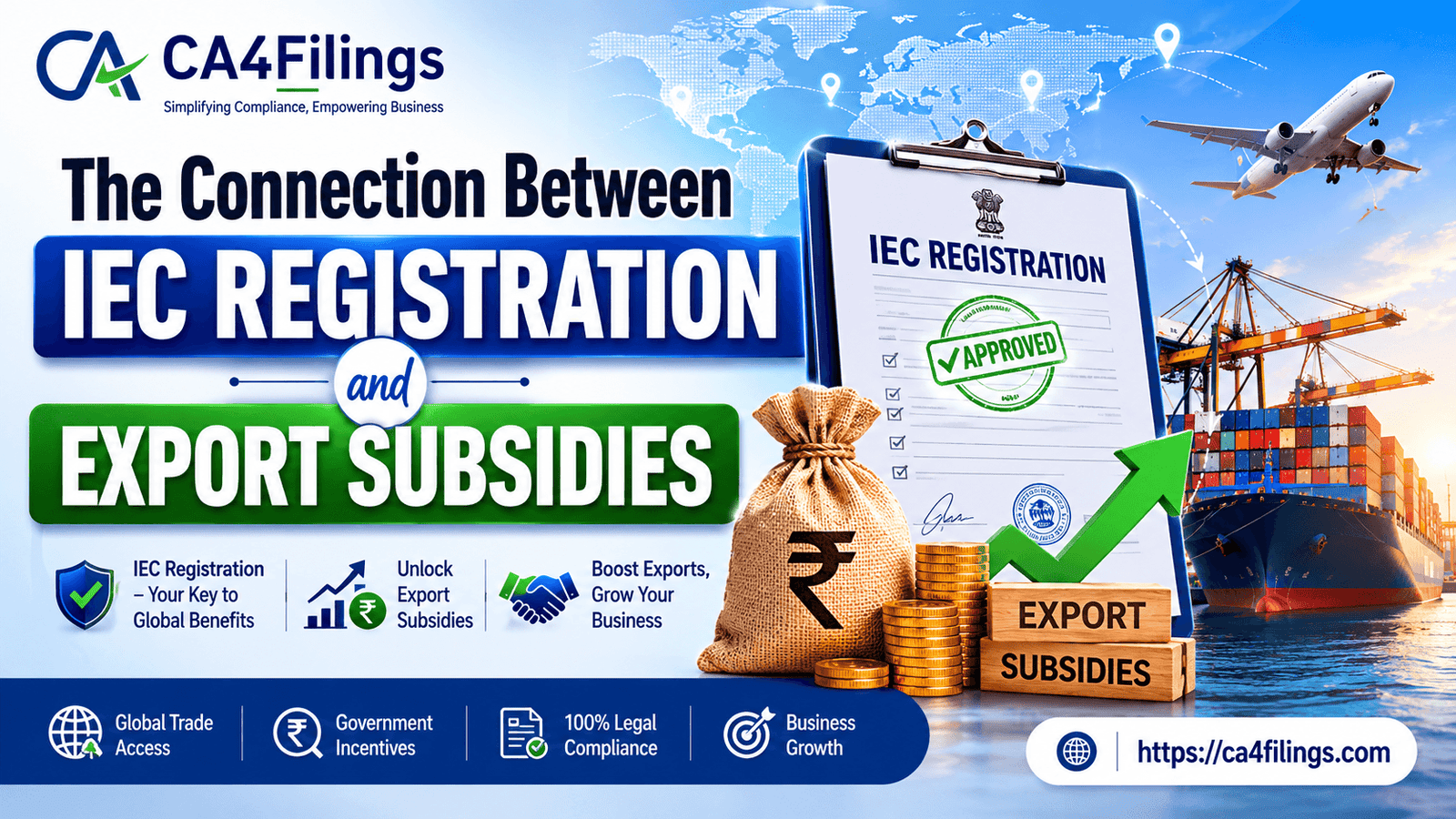 The Connection Between IEC Registration and Export Subsidies