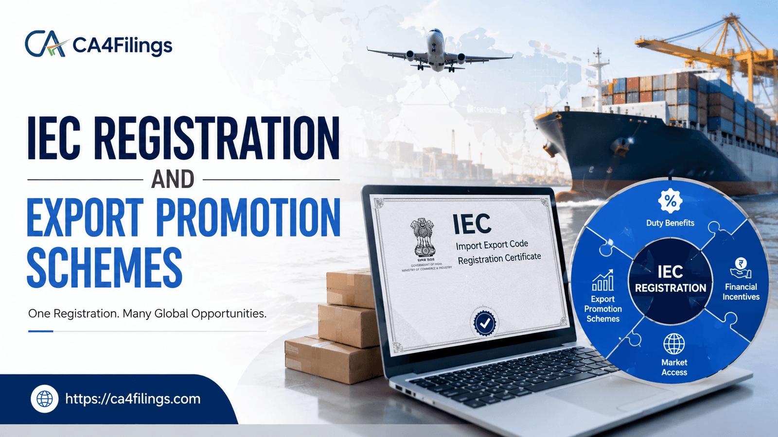 The Interplay Between IEC Registration and Export Promotion Schemes