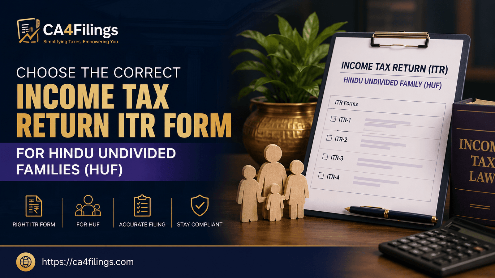 How to Choose the Correct Income Tax Return ITR Form for Hindu Undivided Families (HUF)