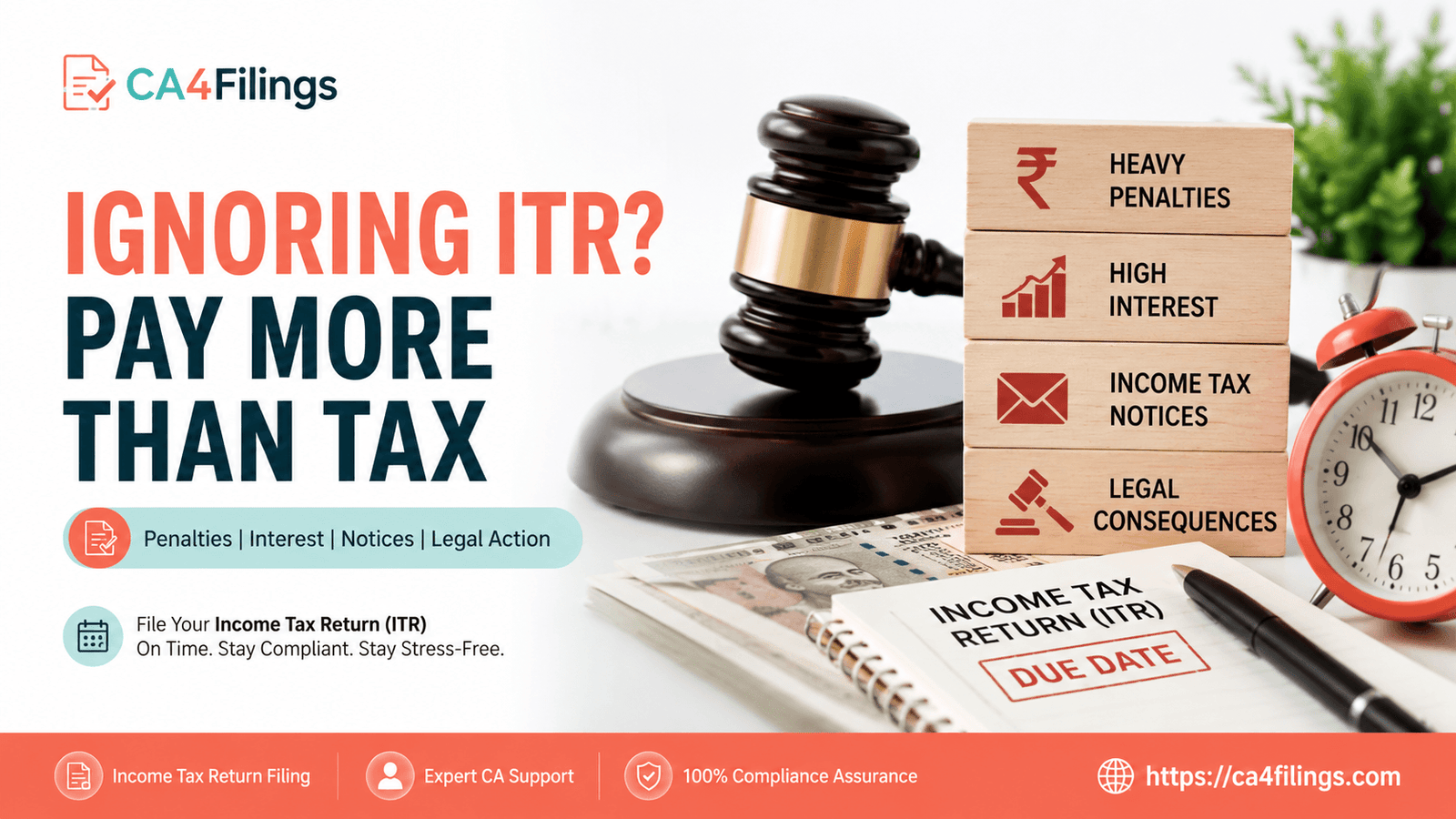 Penalties and Consequences of Ignoring Your Income Tax Return ITR Obligations