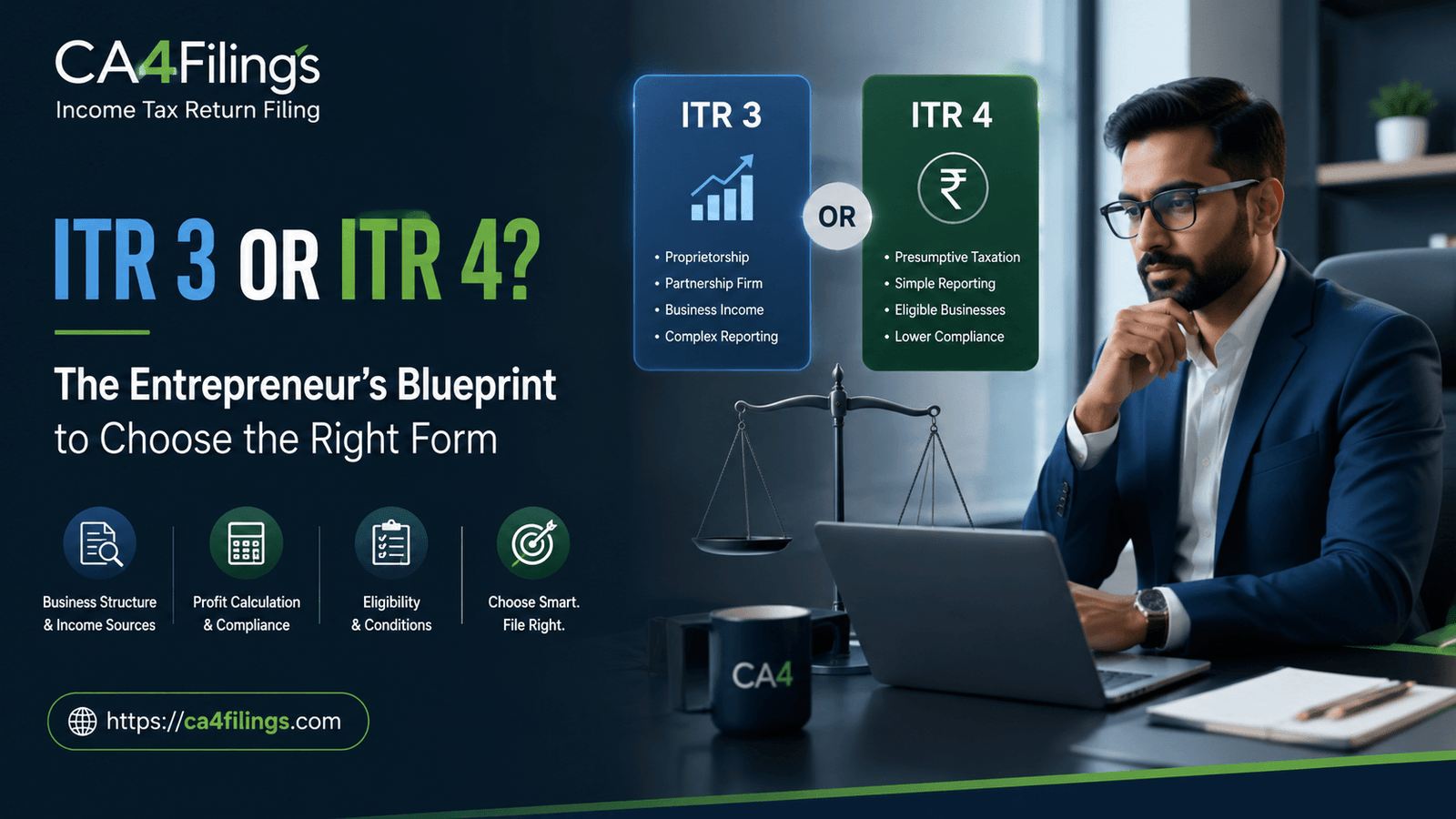 The Entrepreneur’s Blueprint to Choose Between ITR 3 and ITR 4