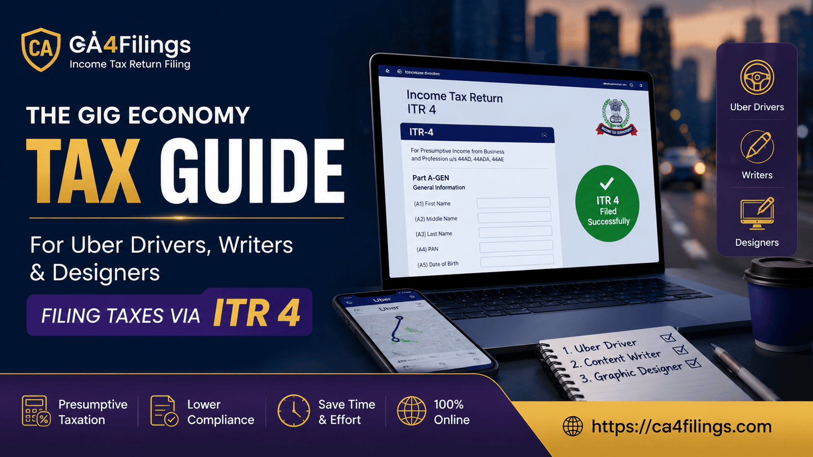 The Gig Economy Guide: Filing Taxes for Uber Drivers, Writers, and Designers via ITR 4