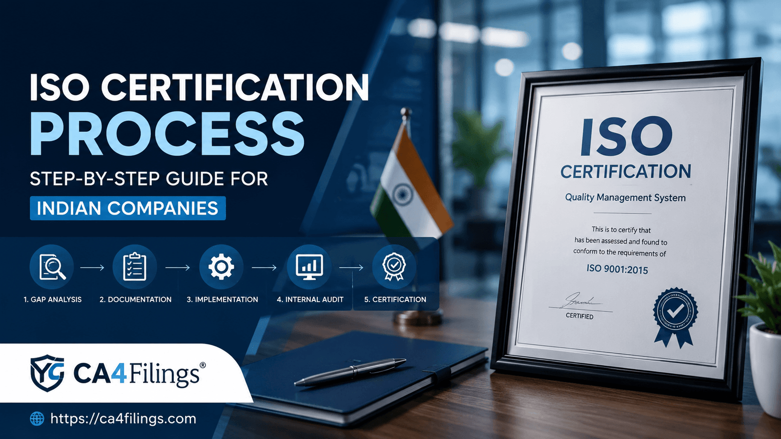 ISO Certification Process: A Step-by-Step Guide for Indian Companies